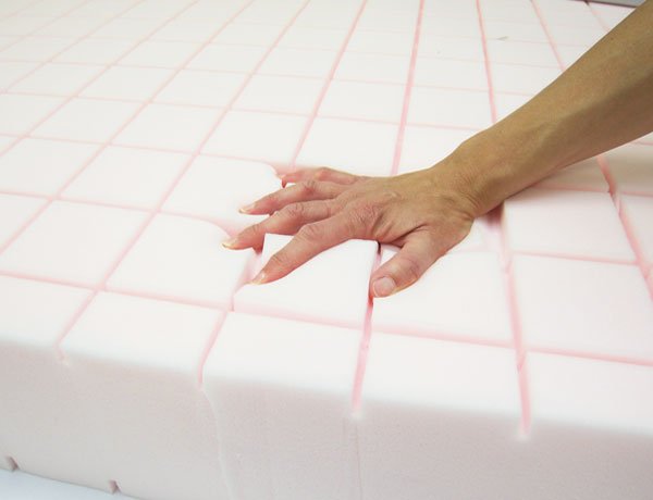 RW14 – A castellated reflex foam mattress suitable for low risk users with Waterlow scoring up to 14. Supplied with a wipe down cover as standard.