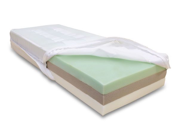 RW17 – Triple layer memory foam mattress suitable for medium risk users with Waterlow scoring up to 17, available in soft, medium and firm. Supplied with a wipe down cover as standard. Standard on all new and refurbished Rotoflex beds.