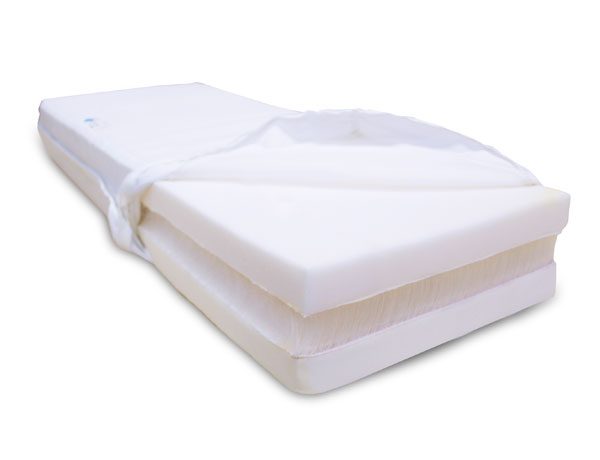 RW24 – Triple layer fibre filled memory foam mattress suitable for high risk users with Waterlow scoring up to 24. Supplied with a wipe down cover as standard.